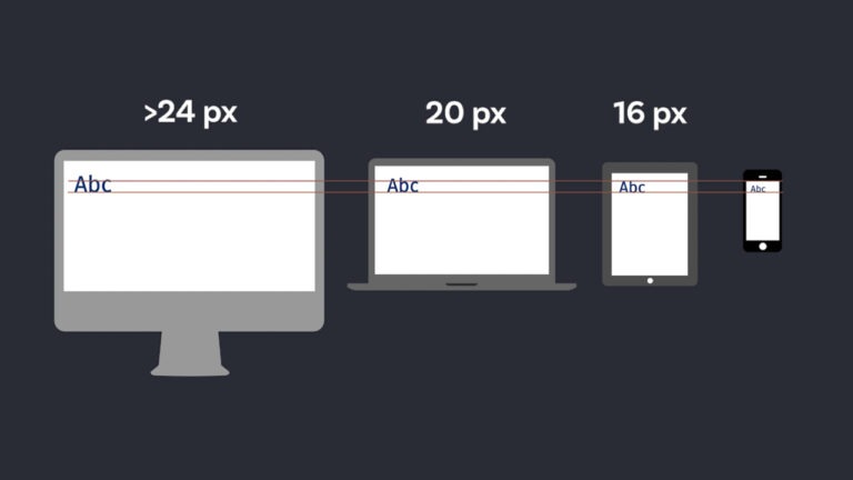 Font Size Responsive Web Design